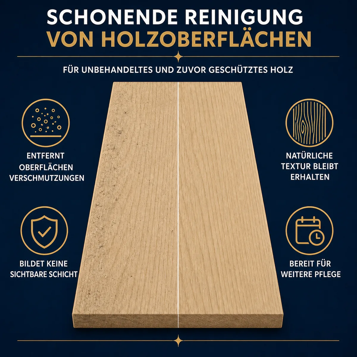 ESANDOL pro line Reinigungspräparat Holz