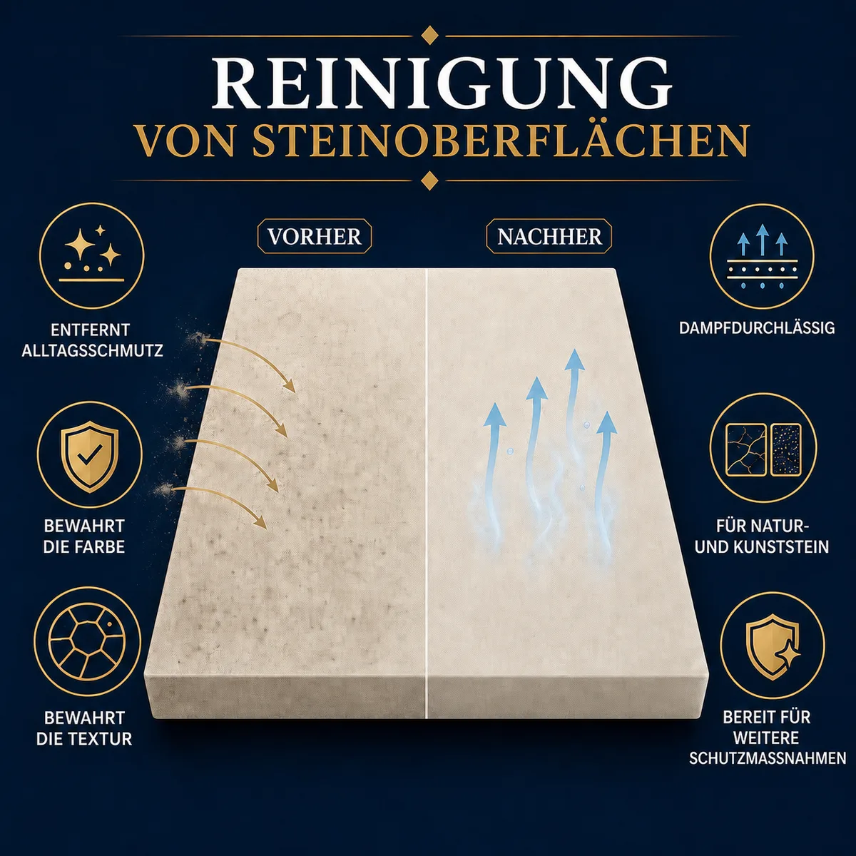ESANDOL pro line Reinigungspräparat Stein