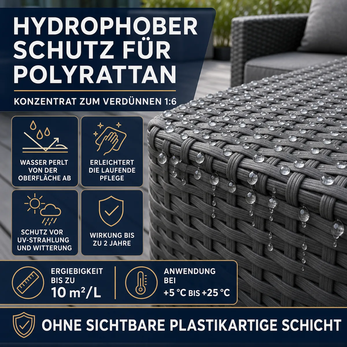 HYDROPROX Hydrophobe Beschichtung für Polyrattan