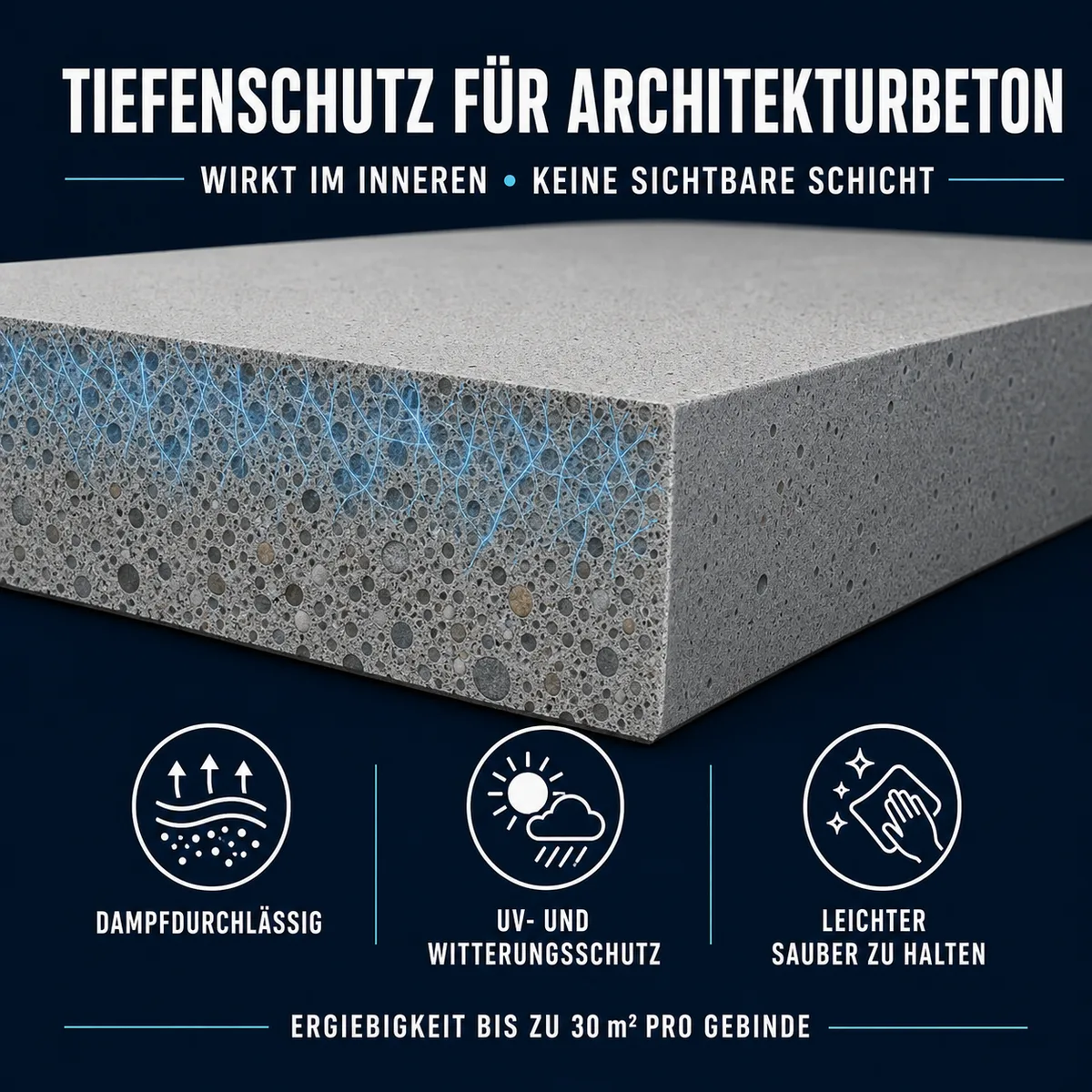 HYDROPROX Schutzschicht architektonischer Beton