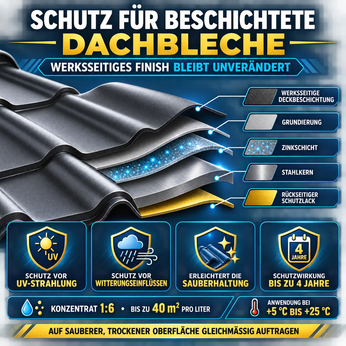 HYDROPROX Schutzschicht Metalldachziegel
