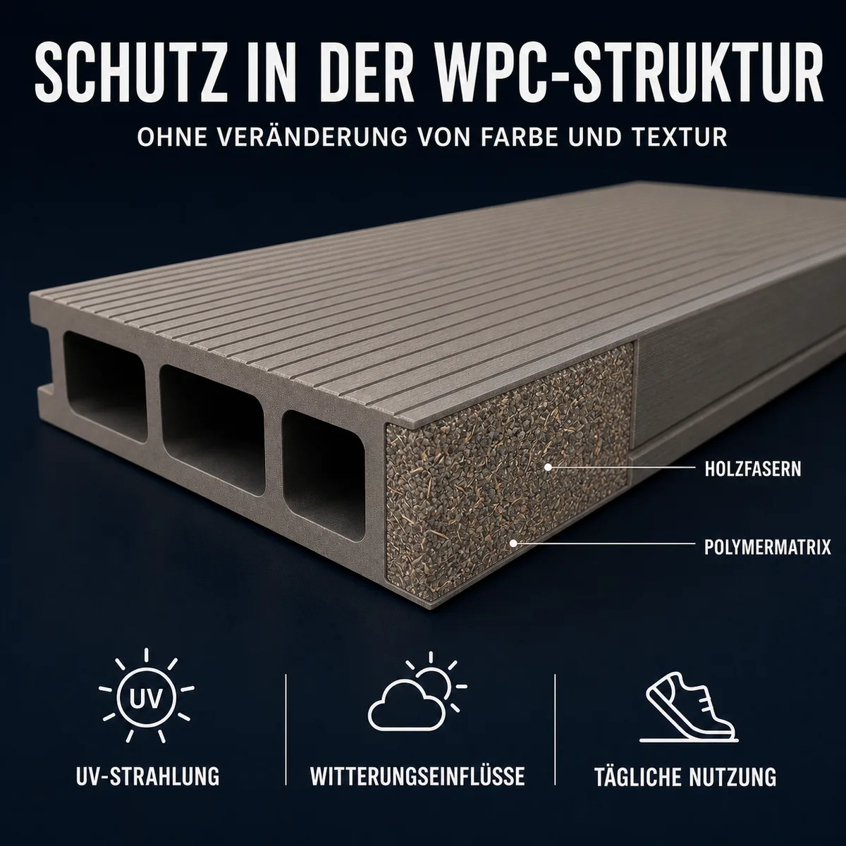 HYDROPROX Schutzschicht Verbund-Terrassendielen