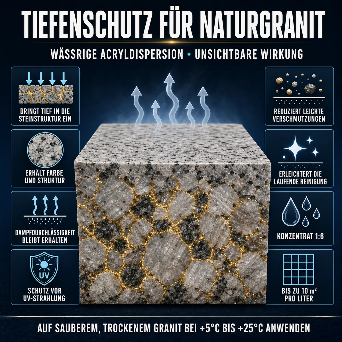 HYDROPROX Schutzschicht Granit