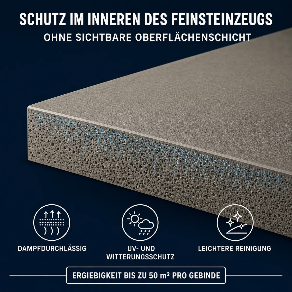 HYDROPROX Schutzschicht für Feinsteinzeug
