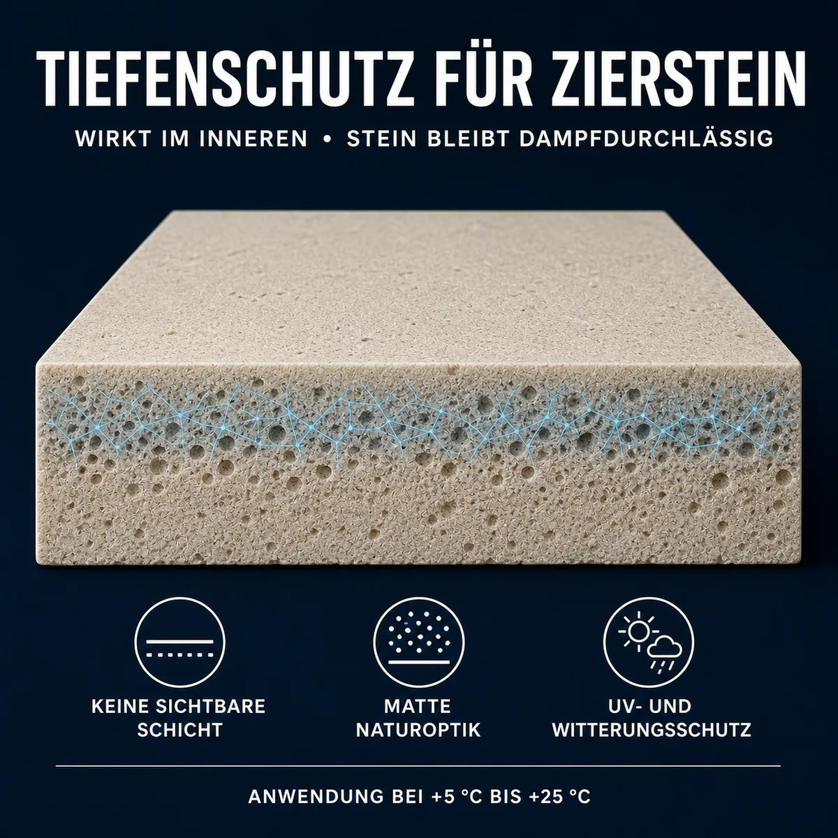 HYDROPROX Schutzschicht für Ziersteine