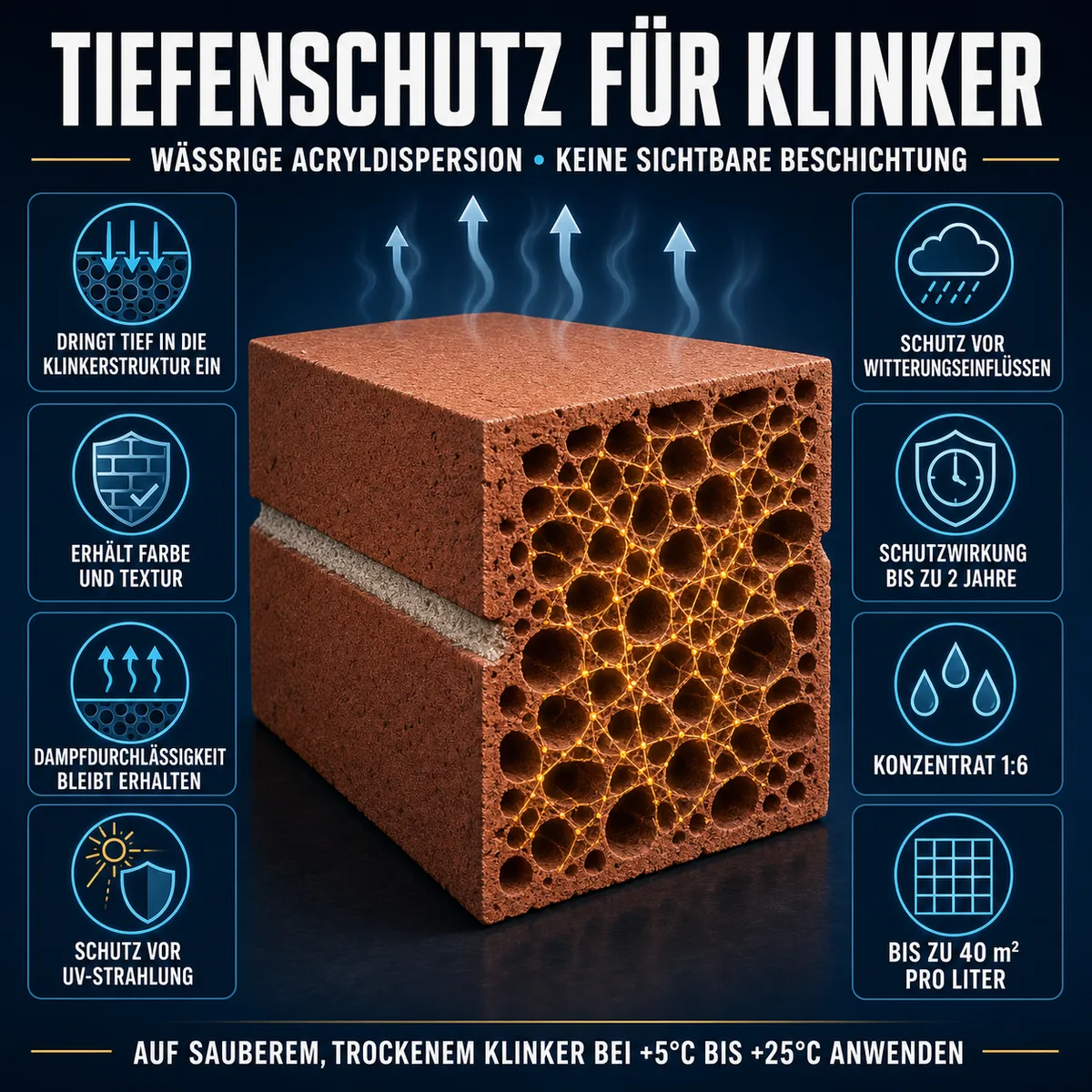 HYDROPROX Schutzschicht Klinker