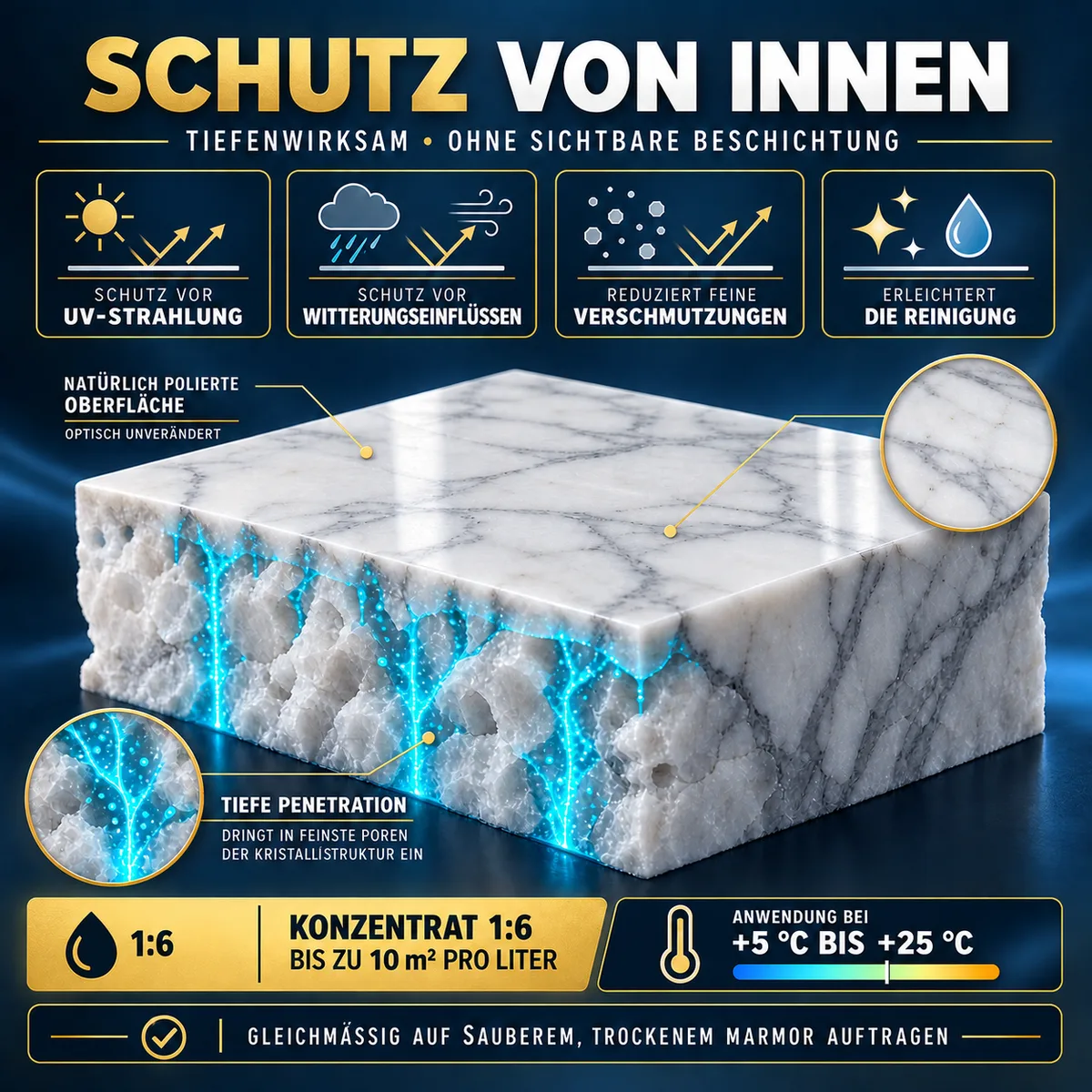 HYDROPROX Schutzschicht Marmor