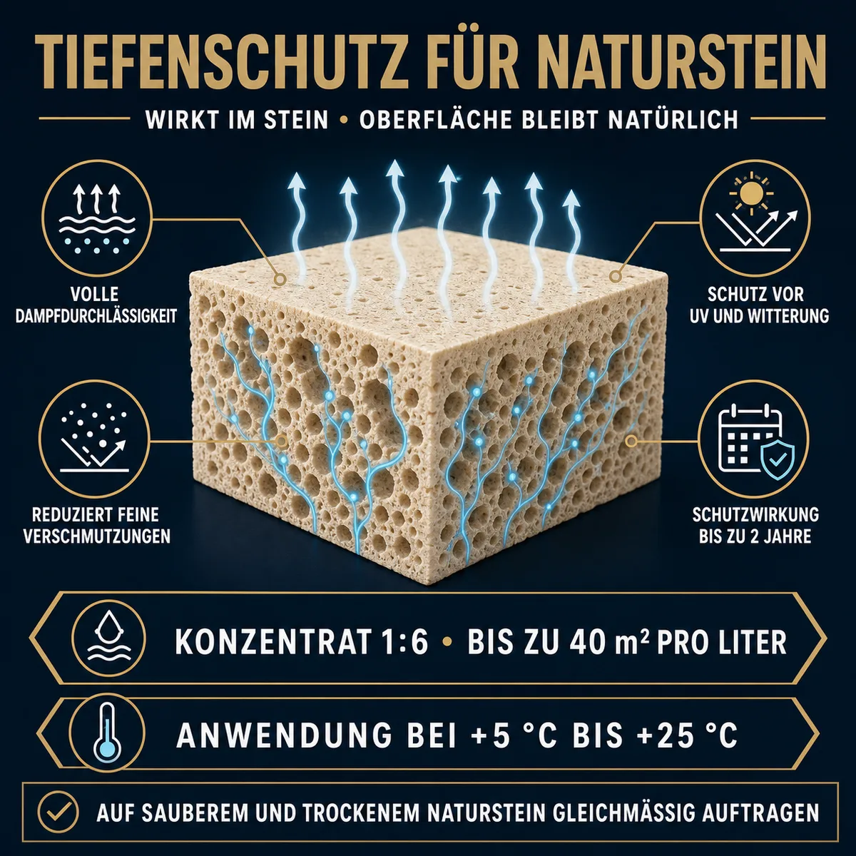 HYDROPROX Schutzschicht Natursteinzäune