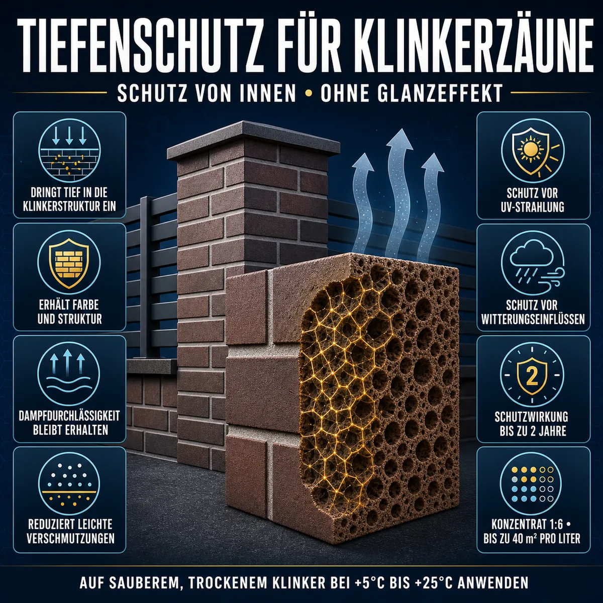 HYDROPROX Schutzschicht Klinker-Zäune