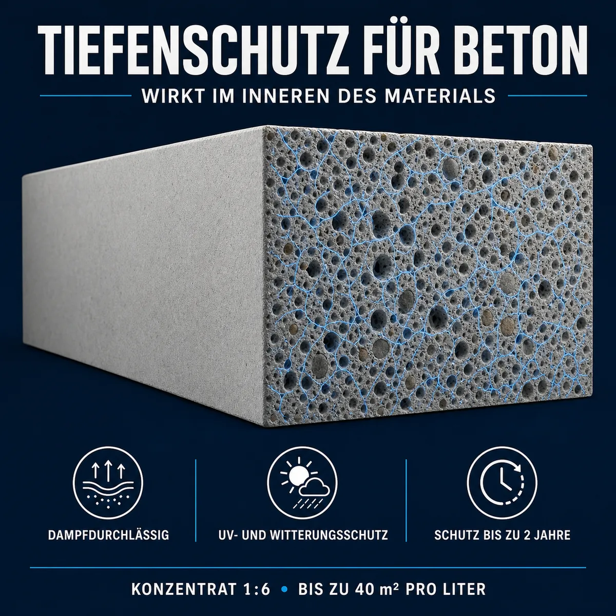 HYDROPROX Schutzschicht Vorgefertigte Zäune
