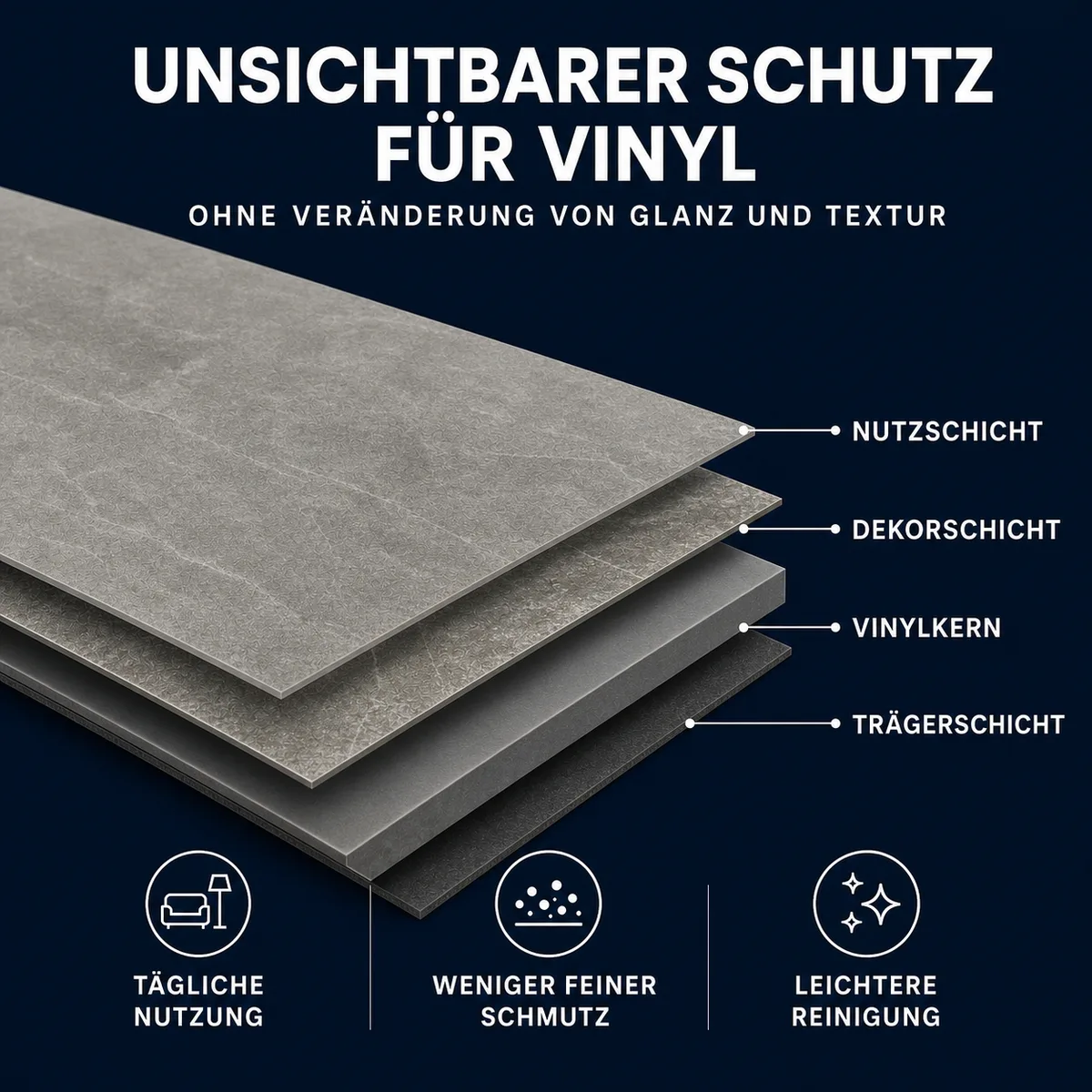 HYDROPROX Schutzschicht Vinyl-Paneele