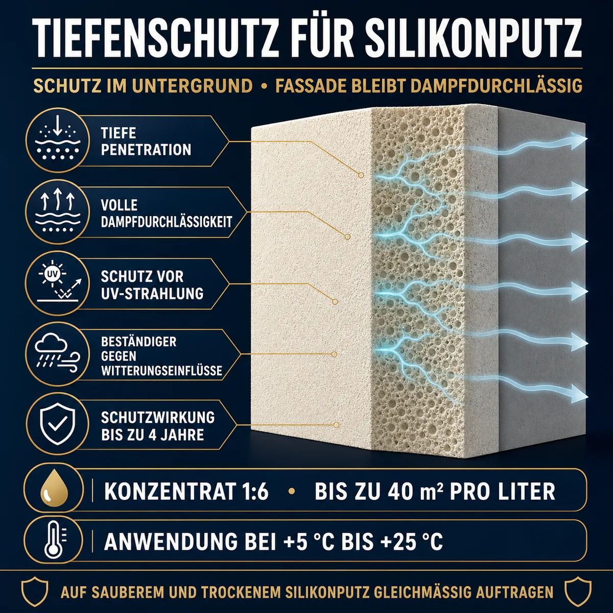 HYDROPROX Schutzschicht Silikon-Fassadenputz