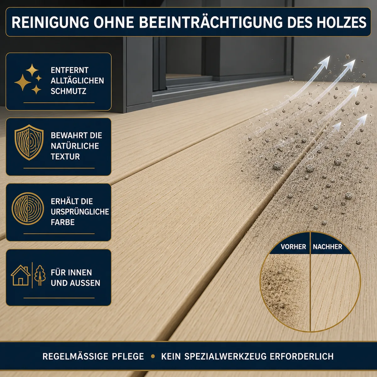 IZOMARK Reinigungsflüssigkeit Holz