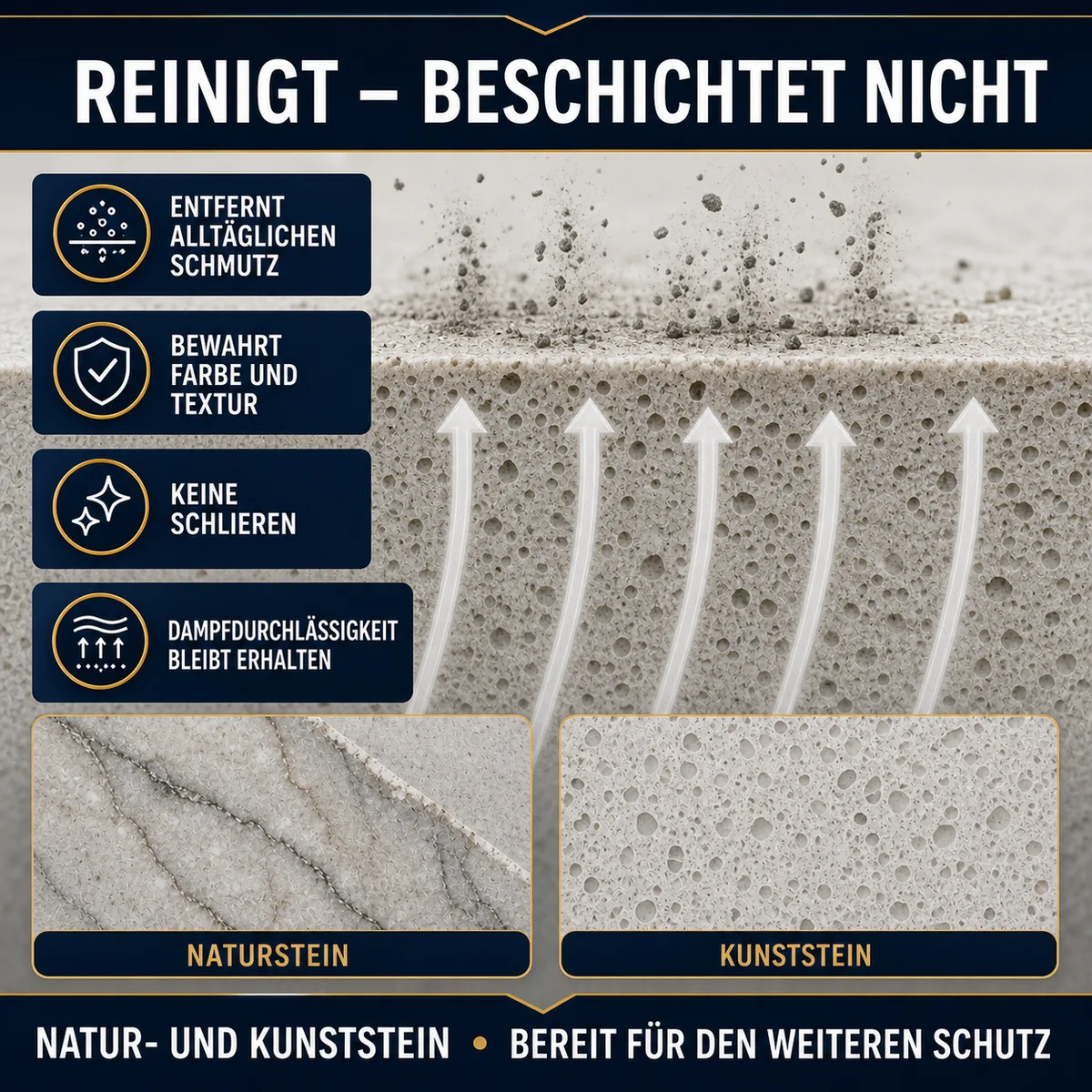 IZOMARK Reinigungsflüssigkeit Stein