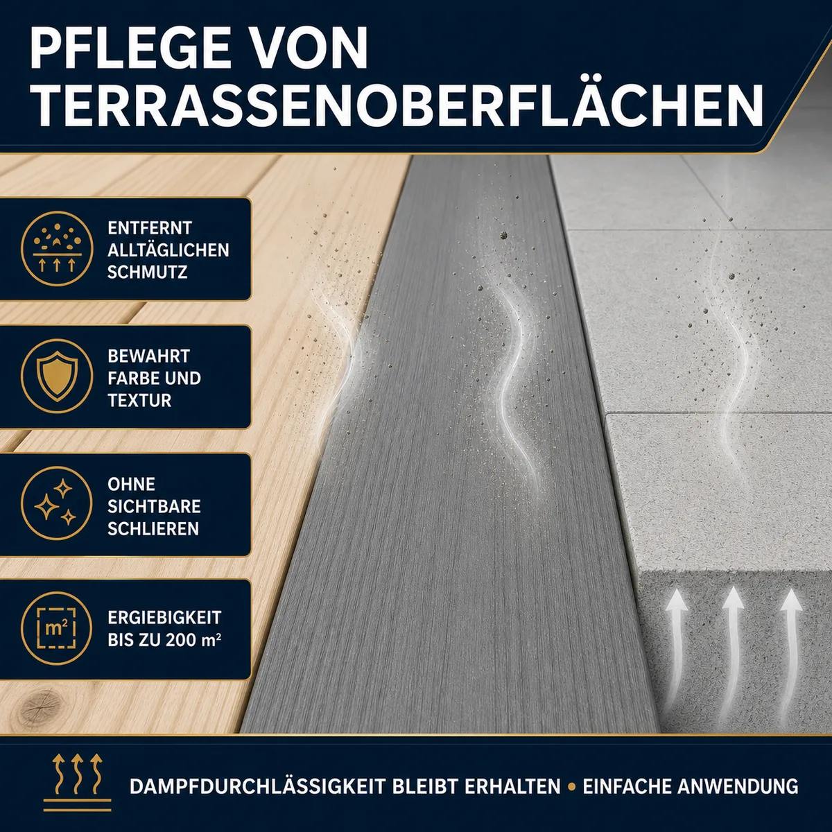 IZOMARK Reinigungsflüssigkeit Terrasse