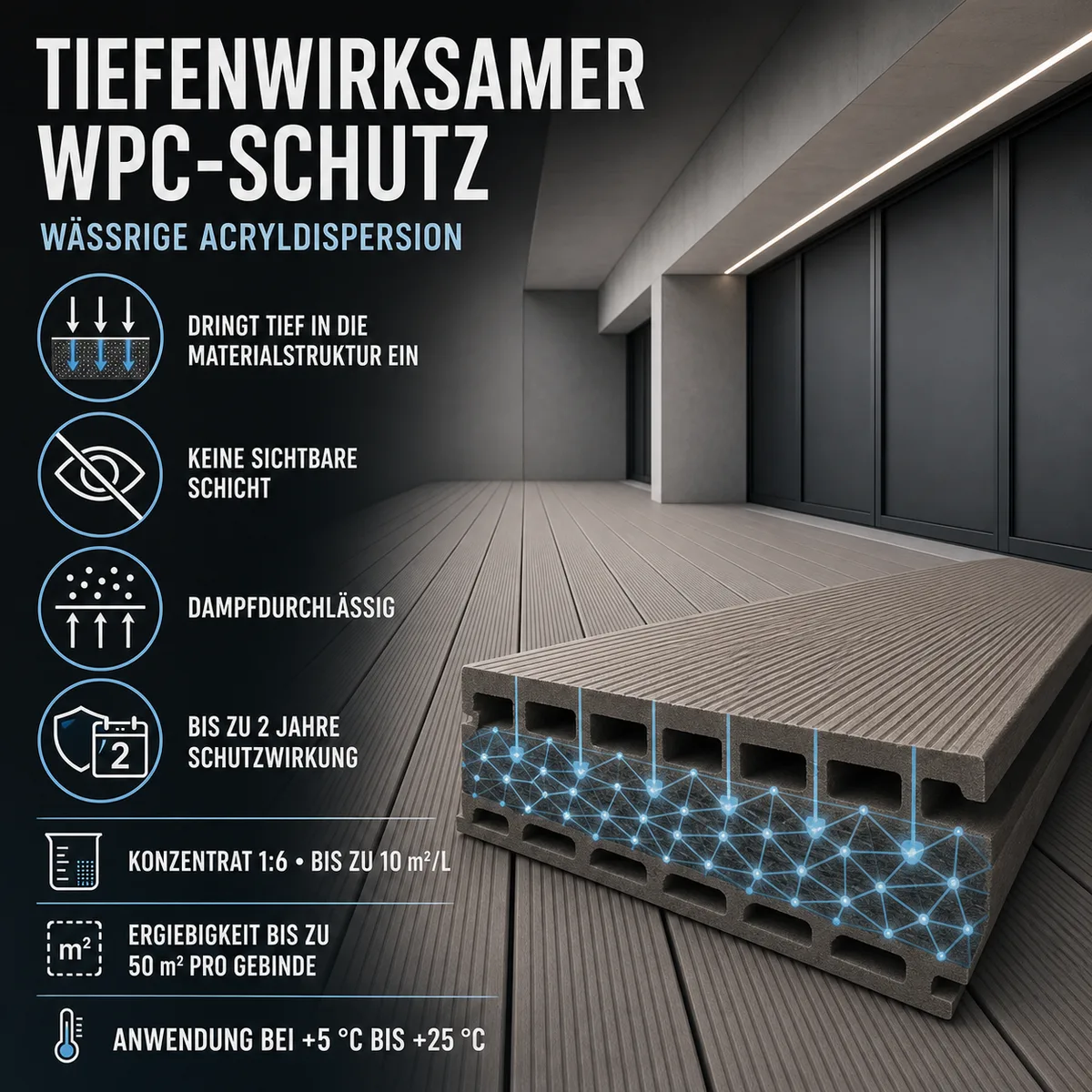 IZOMARK Schutzanstrich Verbundterrasse