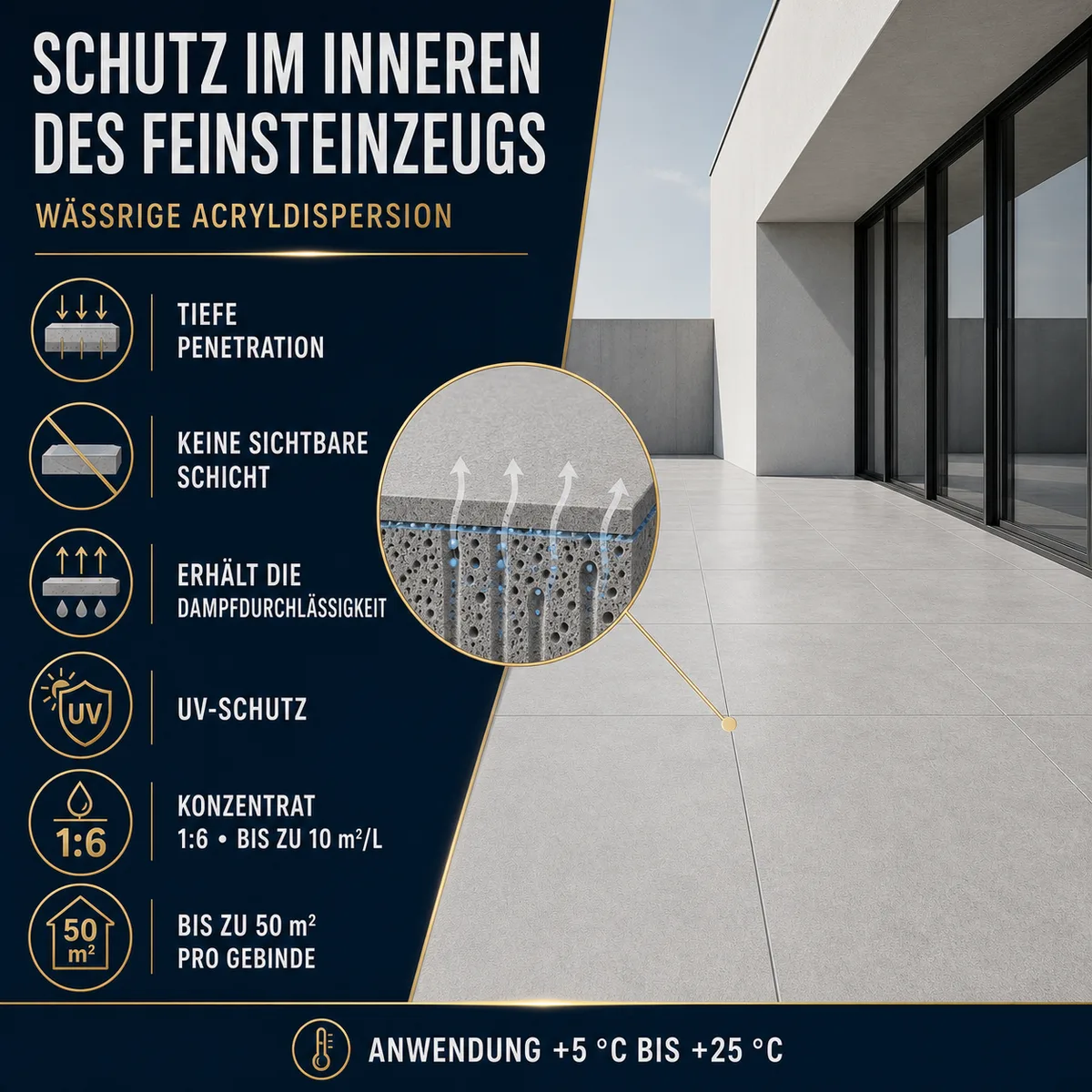 IZOMARK Schutzanstrich Feinsteinzeug