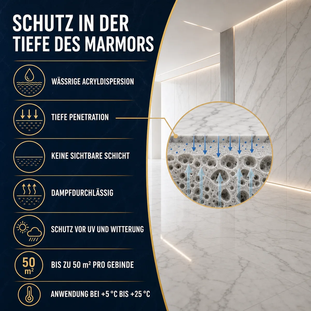 IZOMARK Schutzanstrich Marmor