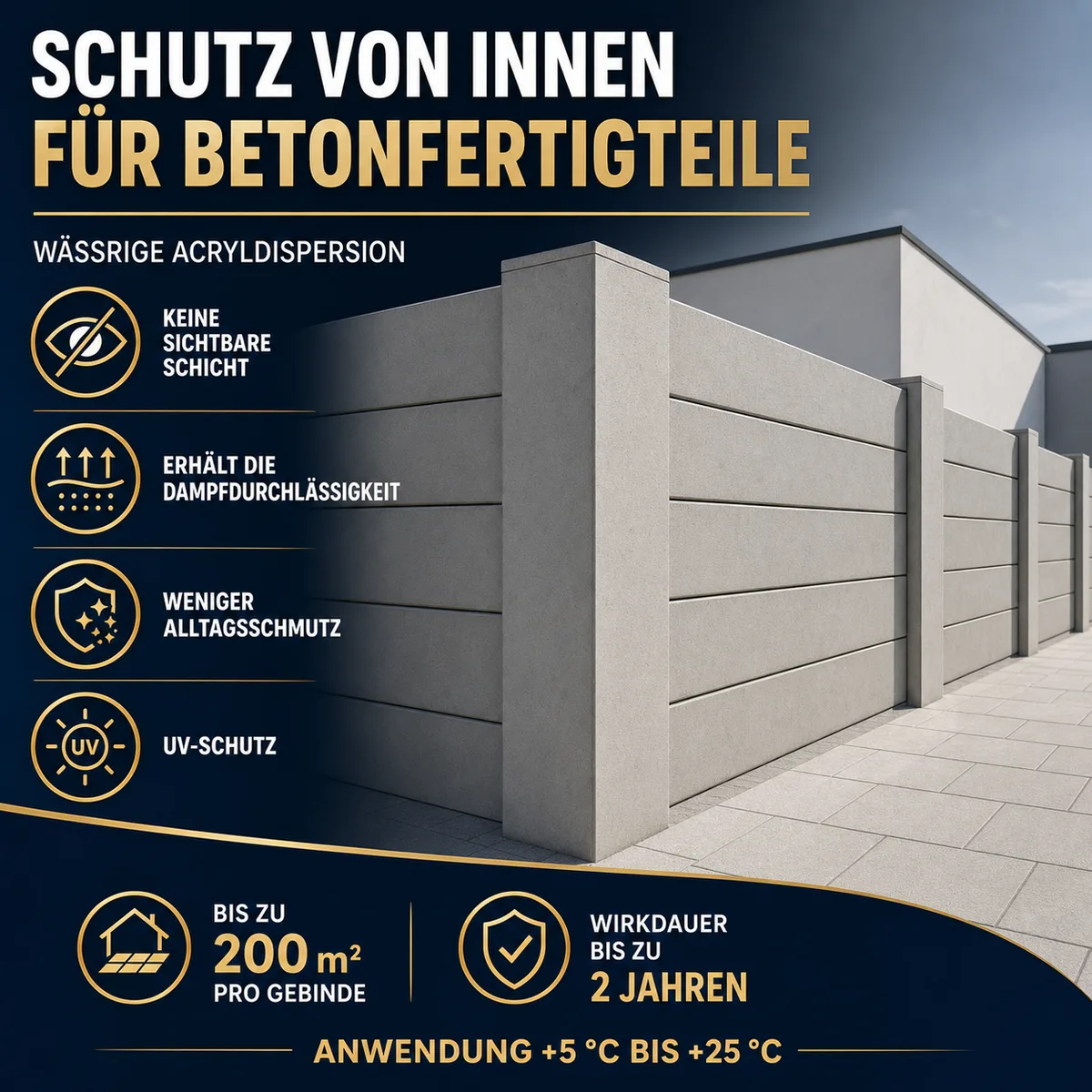 IZOMARK Schutzanstrich Fertigteilzaun