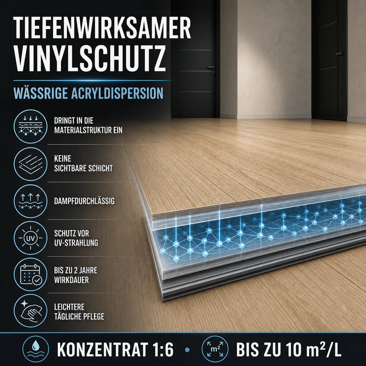 IZOMARK Schutzanstrich Vinylpaneele
