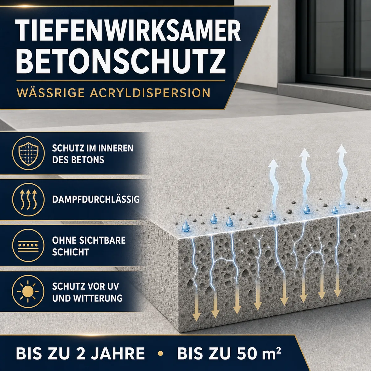 IZOMARK Schutzanstrich Betonterrassenfliesen