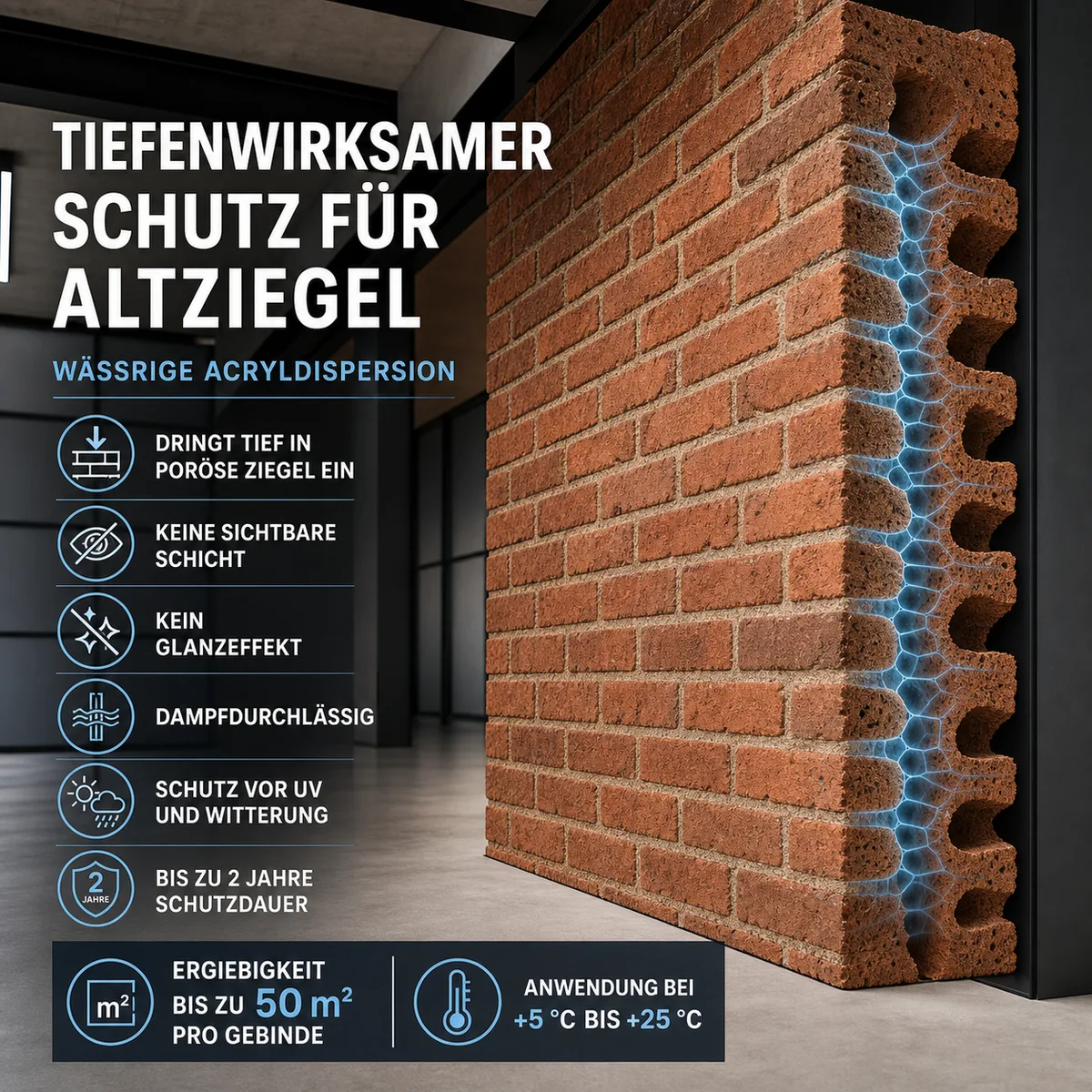 IZOMARK Schutzanstrich alte Ziegel